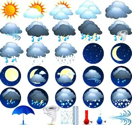 Weather Dashboard